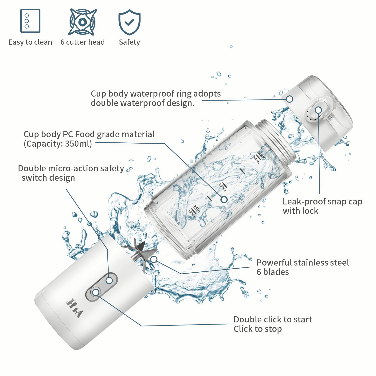 H1A Portable Blender Personal Small Travel Blender Cup for Shakes & Smoothies , Portable Blender Bottle with 2pc 12oz Bottle & Attached Ice Tray , 4000mAh USB Rechargeable Battery (White)